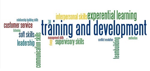 Happy People Enterprises Training & Development Expertise Wordcloud. 